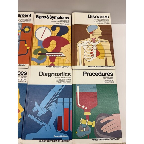Nurses Reference Library Lot of 12 books, Assessment, Emergencies, and more... - Picture 6 of 16